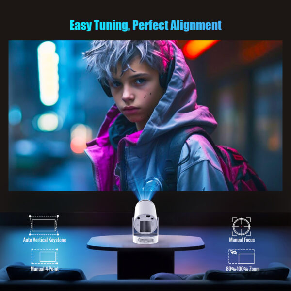 Magcubic Projector HY300 PRO + 4K Android 11 Dual Wifi6 Allwinner H713 BT5.4 1080P 1280*720P Home Cinema Outdoor Projetor - Image 4